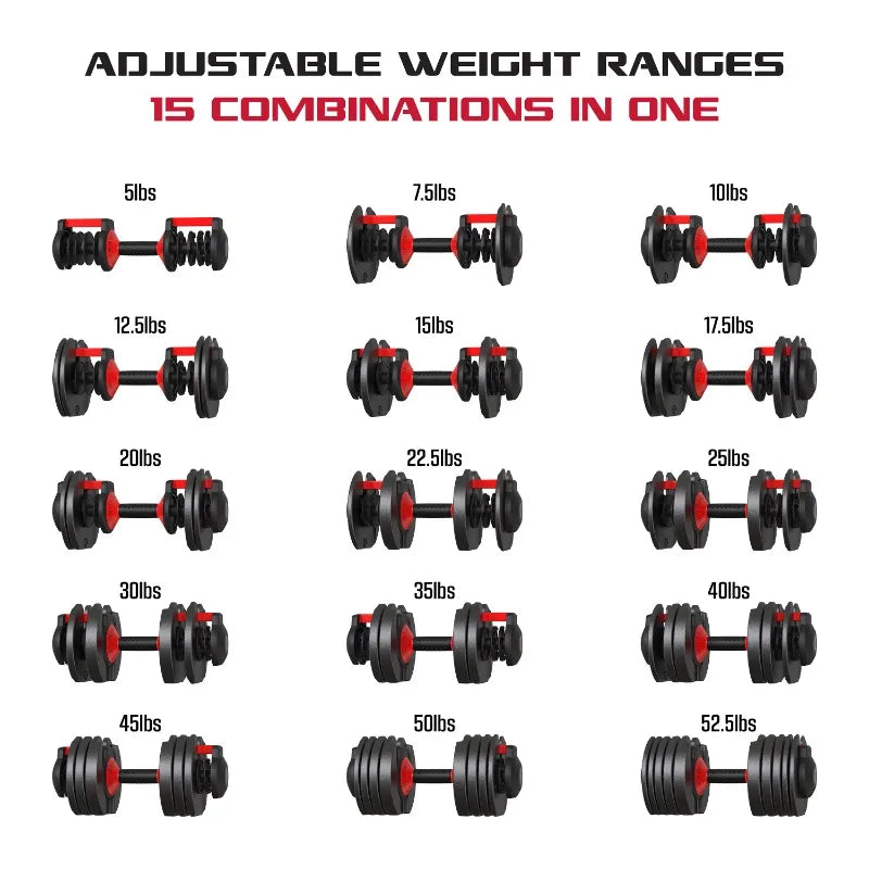 SmartBell: Quick Select Adjustable Dumbbell