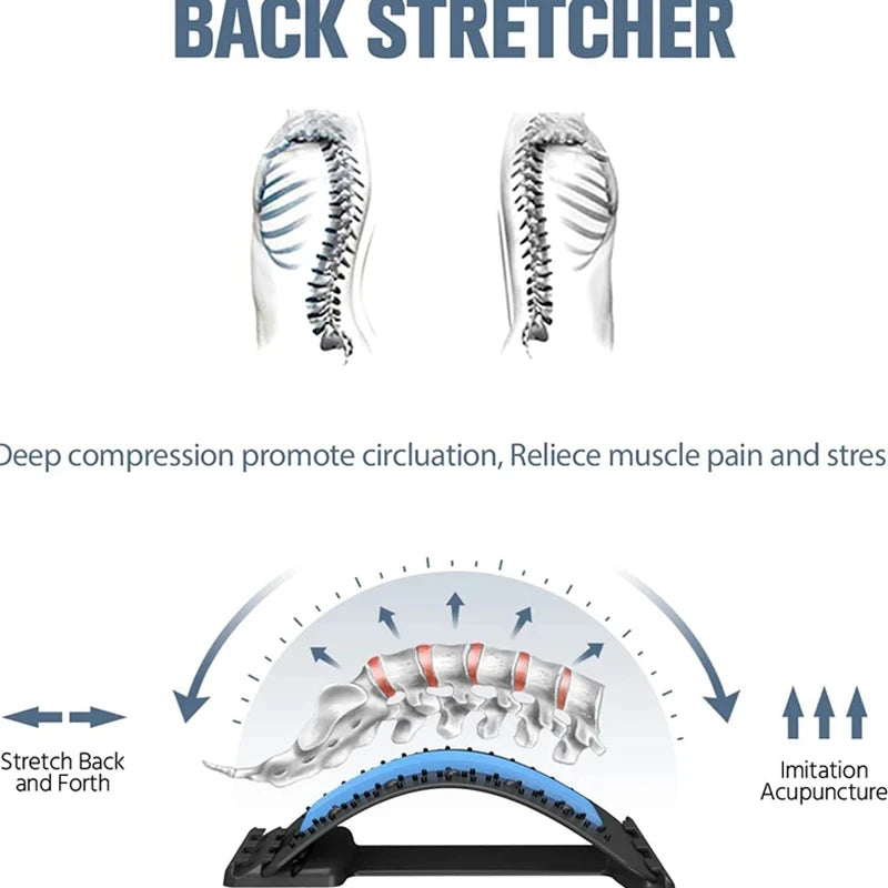 Premium Back Stretcher